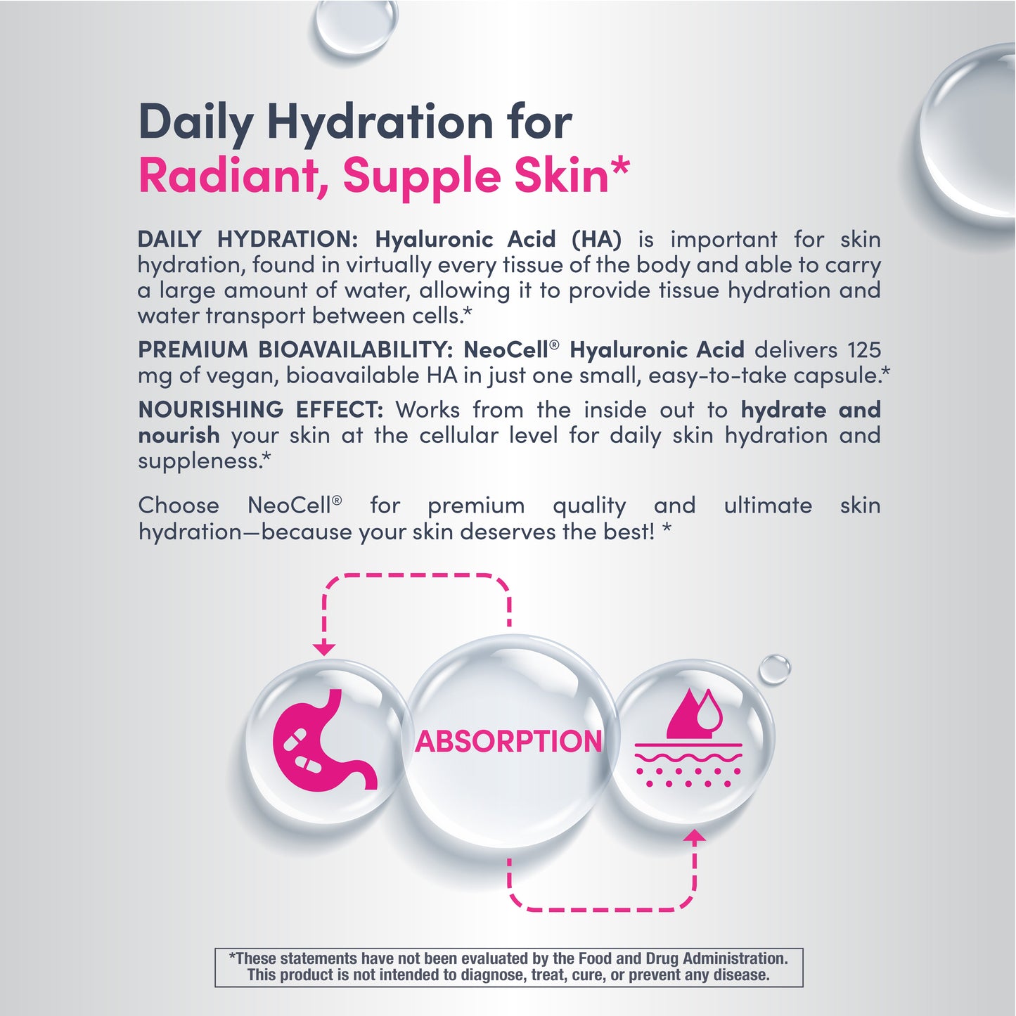 Hyaluronic Acid, 125 mg, 60 Vegan Capsules