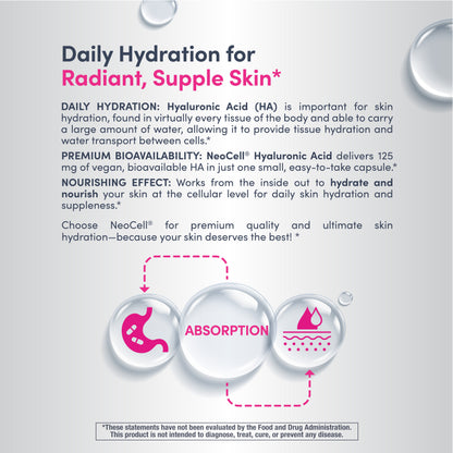 Hyaluronic Acid, 125 mg, 60 Vegan Capsules