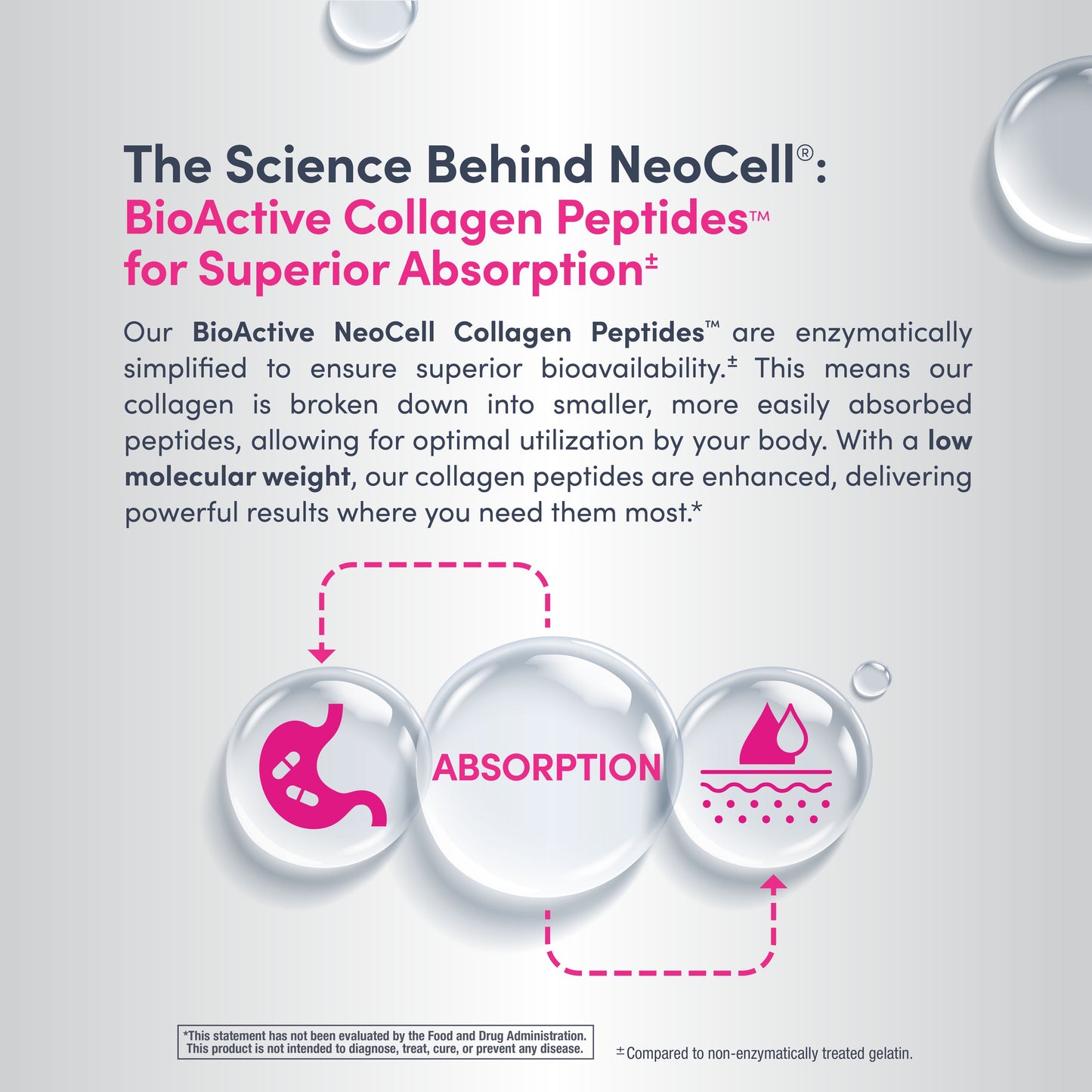 Advanced Collagen Peptides + Hyaluronic Acid + C, 20.6 oz (585 g) Powder