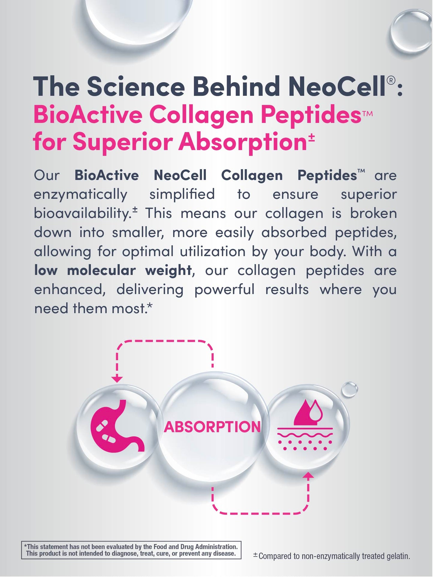 Grassfed Collagen Peptides + C, 6000 mg, 250 Caplets