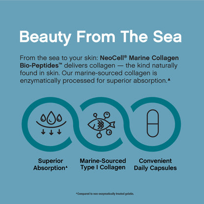 Marine Collagen Peptides + Hyaluronic Acid, 300 Fish Gelatin Capsules
