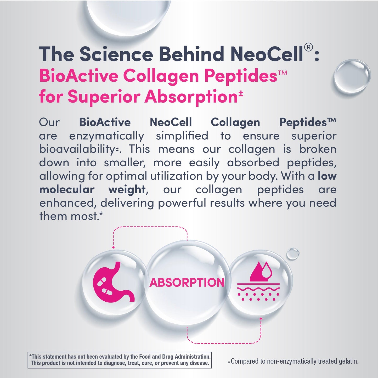 Collagen Beauty Bursts Fruit Punch Flavor, 60 Tasty Soft Chews