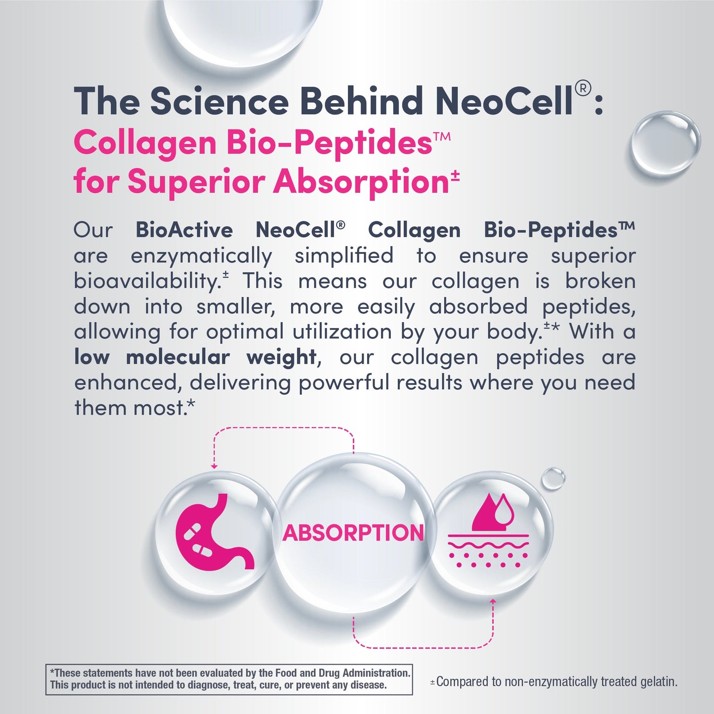 Grassfed Collagen Peptides  + C & Biotin, 6000 mg, 180 Caplets