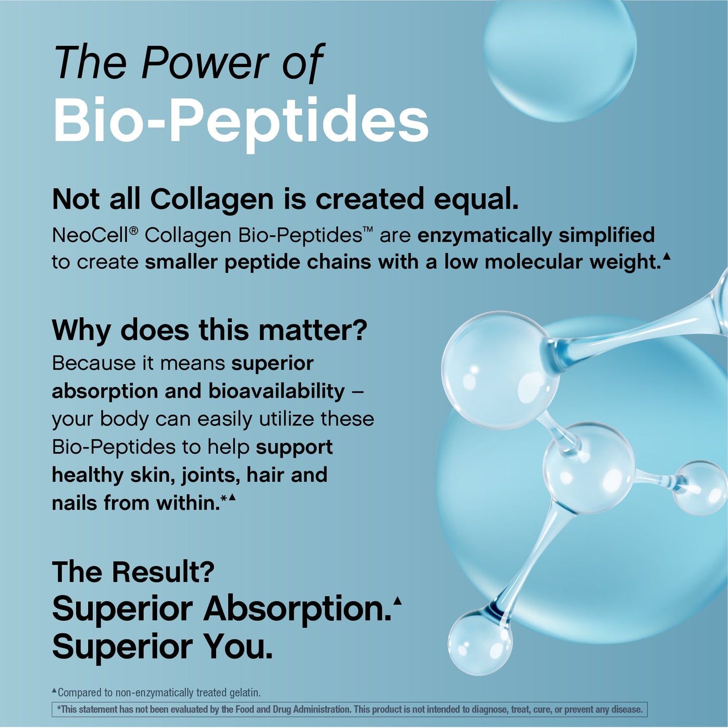 Multi Collagen Bio-Peptides Protein, 6000 mg, 360 Caplets