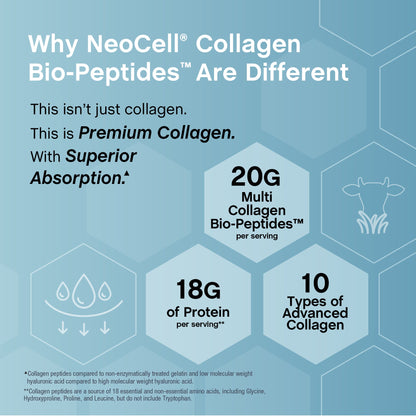 Multi Collagen Advanced Bio-Peptides, 22 oz (623 g) Powder