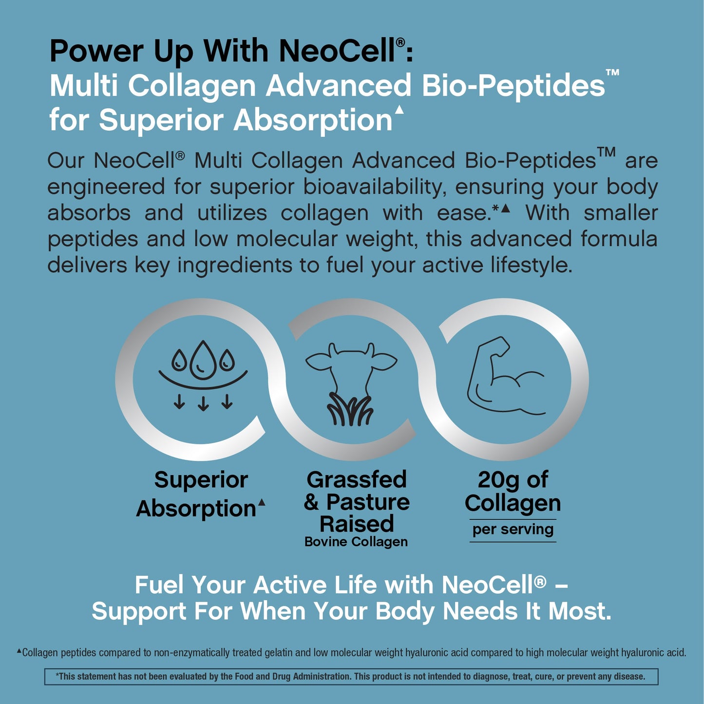 Multi Collagen Advanced Bio-Peptides, 10 oz (283 g) Powder
