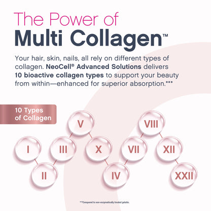 Hair, Skin & Nails Minis + Multi Collagen Bio-Peptides, 150 Softgels
