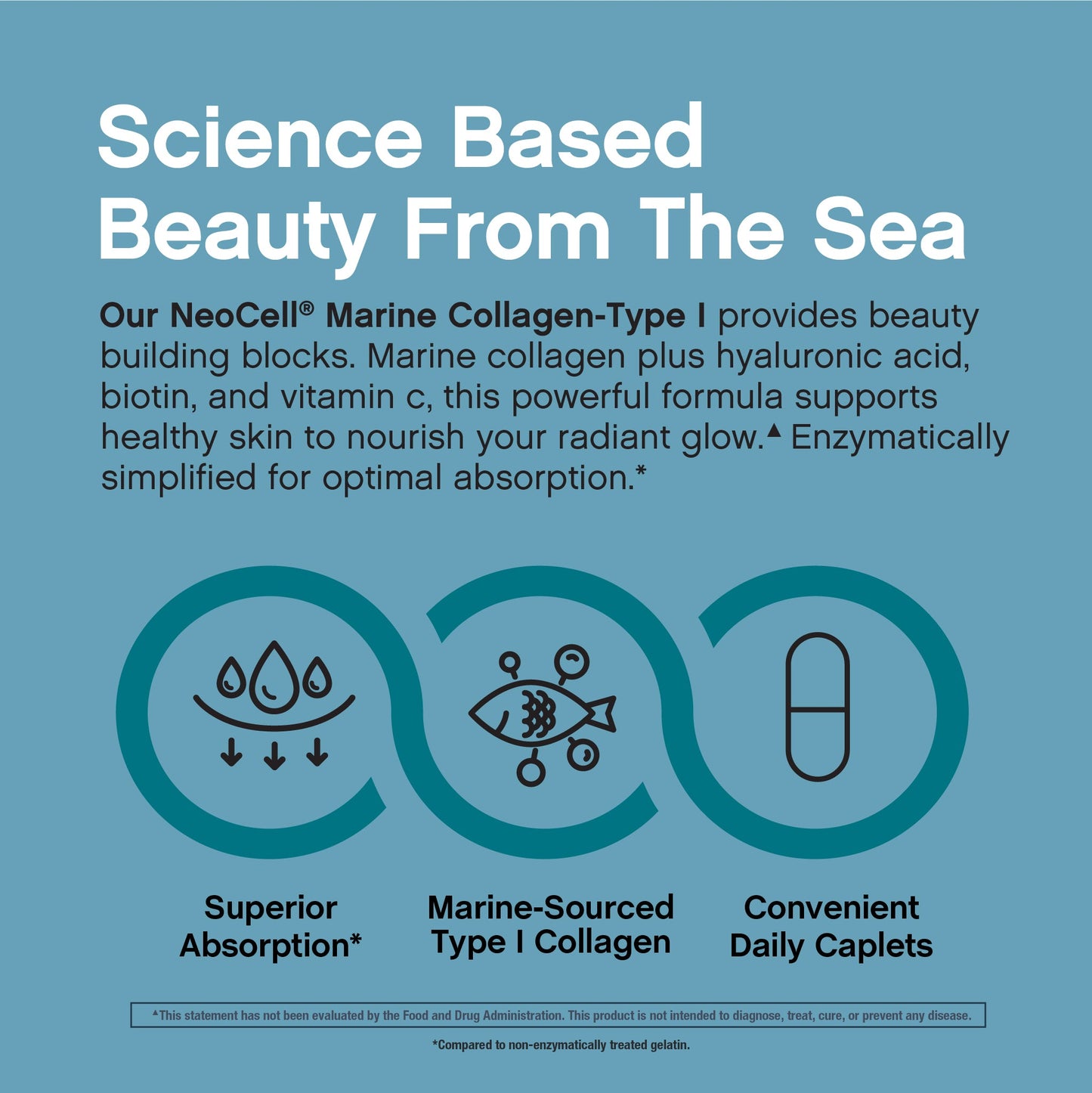Marine Collagen Bio-Peptides Double Strength + Hyaluronic Acid, 180 Caplets