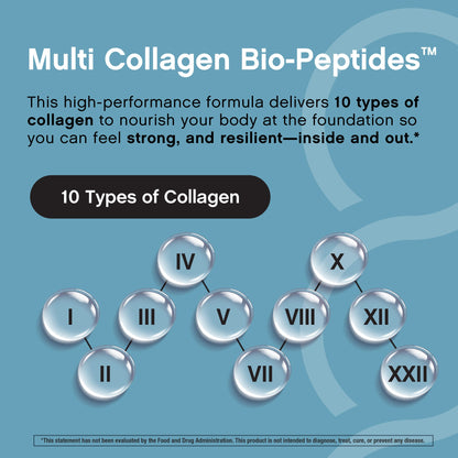 Creatine + Multi Collagen, 10 oz (285 g) Powder