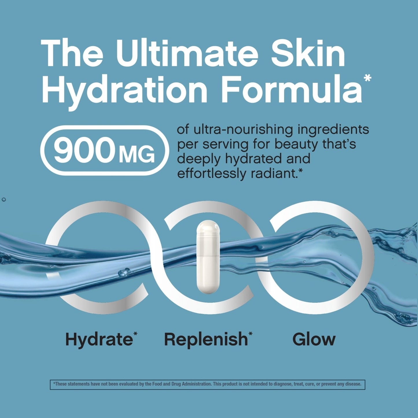 Hyaluronic Acid Complex 900 mg with Collagen & MSM, 120 Capsules