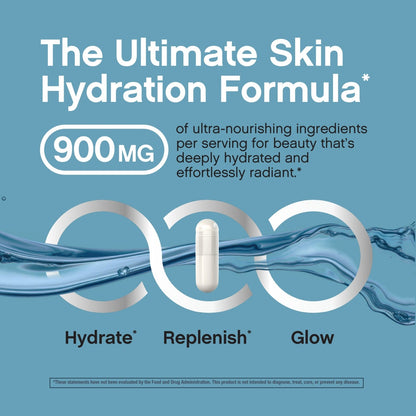 Hyaluronic Acid Complex 900 mg with Collagen & MSM, 120 Capsules